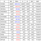비트코인,가상화폐,보이,거래,리플