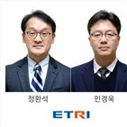 기술,ETRI,인터넷