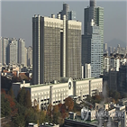 뇌물,징역,선고,재판부