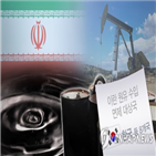 이란,대체,원유