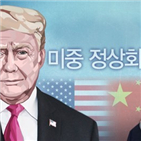 트럼프,대통령,중국,합의,이날