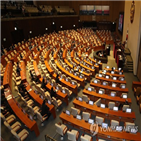 본회의,처리,개정안