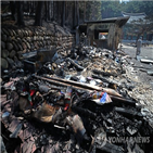 현대중공업그룹,인력,장비