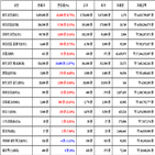비트코인,가상화폐,대비