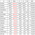 비트코인,가상화폐,상승세