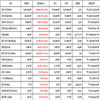 비트코인,가상화폐,상승세,보이,리움