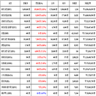 비트코인,가상화폐,거래,상승세