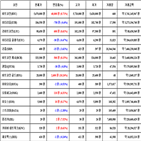 비트코인,가상화폐,보이,거래,리플