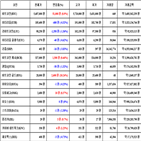 비트코인,가상화폐,거래