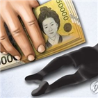 캄보디아,시신,현지