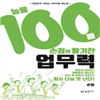 회사,행복,저자