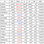 가상화폐,비트코인,리움,거래