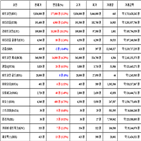 비트코인,가상화폐,리움,거래