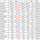 비트코인,가상화폐,보이,거래,가장