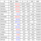 비트코인,가상화폐,보이,리움