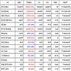 비트코인,가상화폐,보이,거래,리플