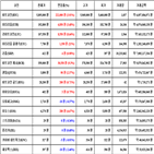 비트코인,가상화폐,보이,리움,거래