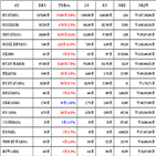 비트코인,가상화폐,리움,거래,보이