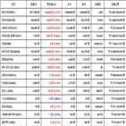 비트코인,가상화폐,리움,거래,가장