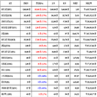 비트코인,가상화폐,리움,거래