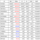 비트코인,가상화폐,리움,거래