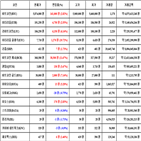 비트코인,가상화폐,리움,거래,보이