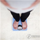 체중,위험,감소,뇌졸중,그룹