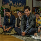 영화,관객,생일,이후