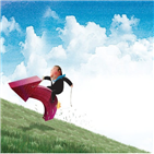 상승,전망,코스피,미국,금리,인상,연구원,순매수,중앙은행