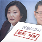 후보자,임명,대통령,청와대,예정