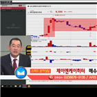 국민주식고충처리반