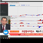 국민주식고충처리반