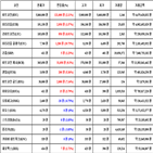 비트코인,가상화폐,보이,리움
