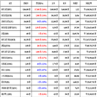 비트코인,가상화폐,보이,리움