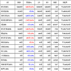비트코인,가상화폐,리움