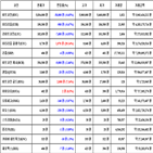 비트코인,가상화폐,리움,거래