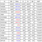 비트코인,가상화폐,리움