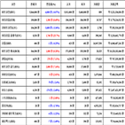비트코인,가상화폐,보이,리움,거래