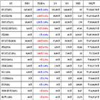 비트코인,가상화폐,보이,리움