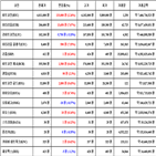 비트코인,가상화폐,리움,거래,보이