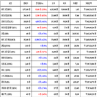 비트코인,가상화폐,대비