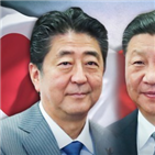 일본,방문,중국,정치국원