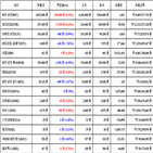 비트코인,가상화폐,리움,보이,거래