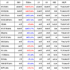 비트코인,가상화폐,리움,거래,가장