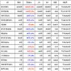 비트코인,가상화폐,리움,거래,보이