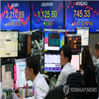 코스피,지수,전장,0.13,대한