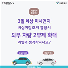 서울시,차량2부제,미세먼지,차량