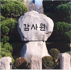 지원,유통망,지원사업,진출,기업,중소기업