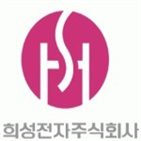 희성전자,영업이익