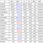 비트코인,가상화폐,리움,거래